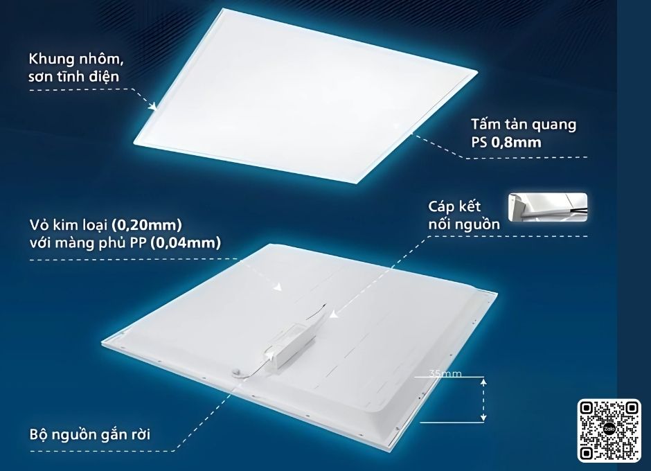 Ưu Điểm Nổi Bật Của Đèn LED Panel